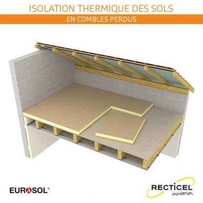 isolation thermique plancher combles